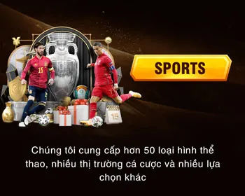 Hiệu suất tối ưu